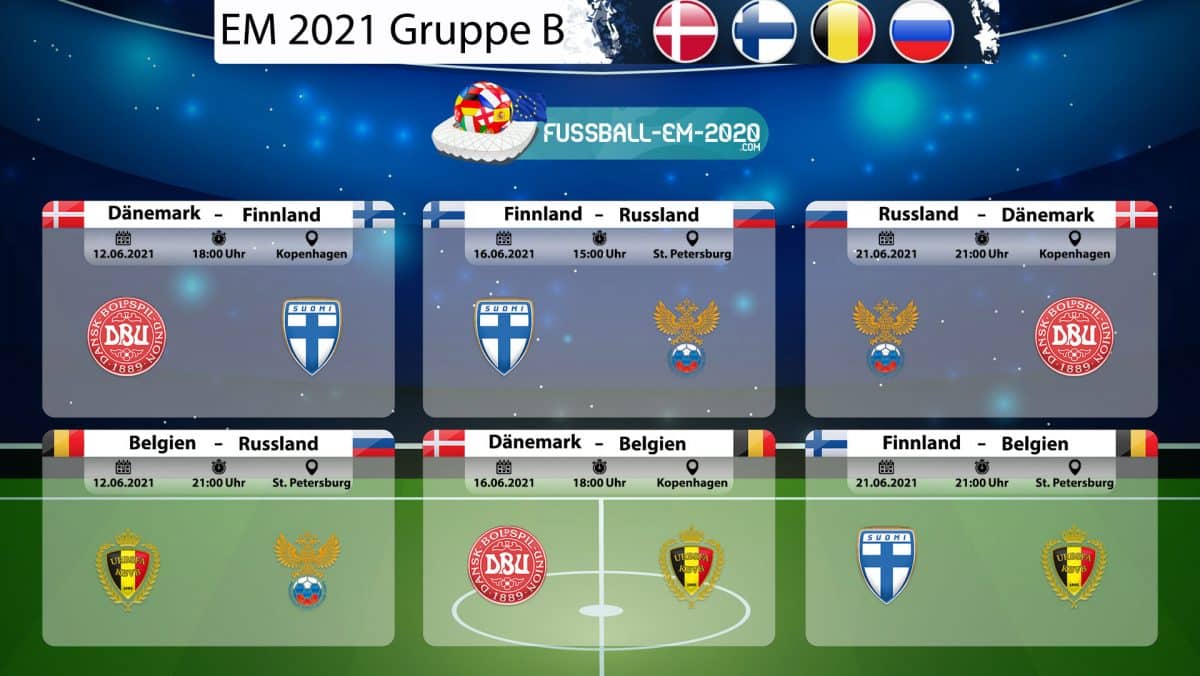 EM 2020 Gruppe B Tabelle & Spielplan | Fussball EM 2020